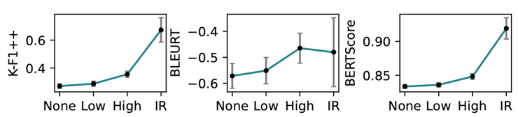 A graph with a line and a line
Description automatically generated with medium confidence