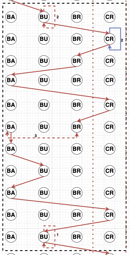 The figure shows learner actions representing the Reflect and Repair state.