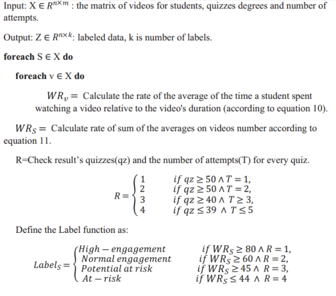 The calculation used to determine a student’s engagement level.\cite{mubarak2022modeling}