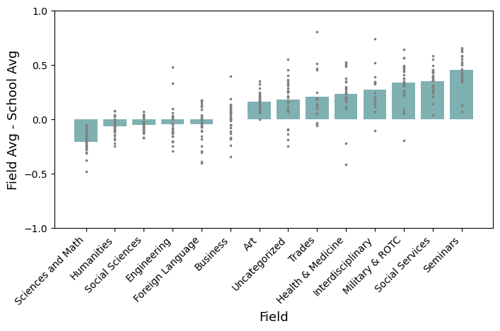 A graph of a number of people
Description automatically generated with medium confidence