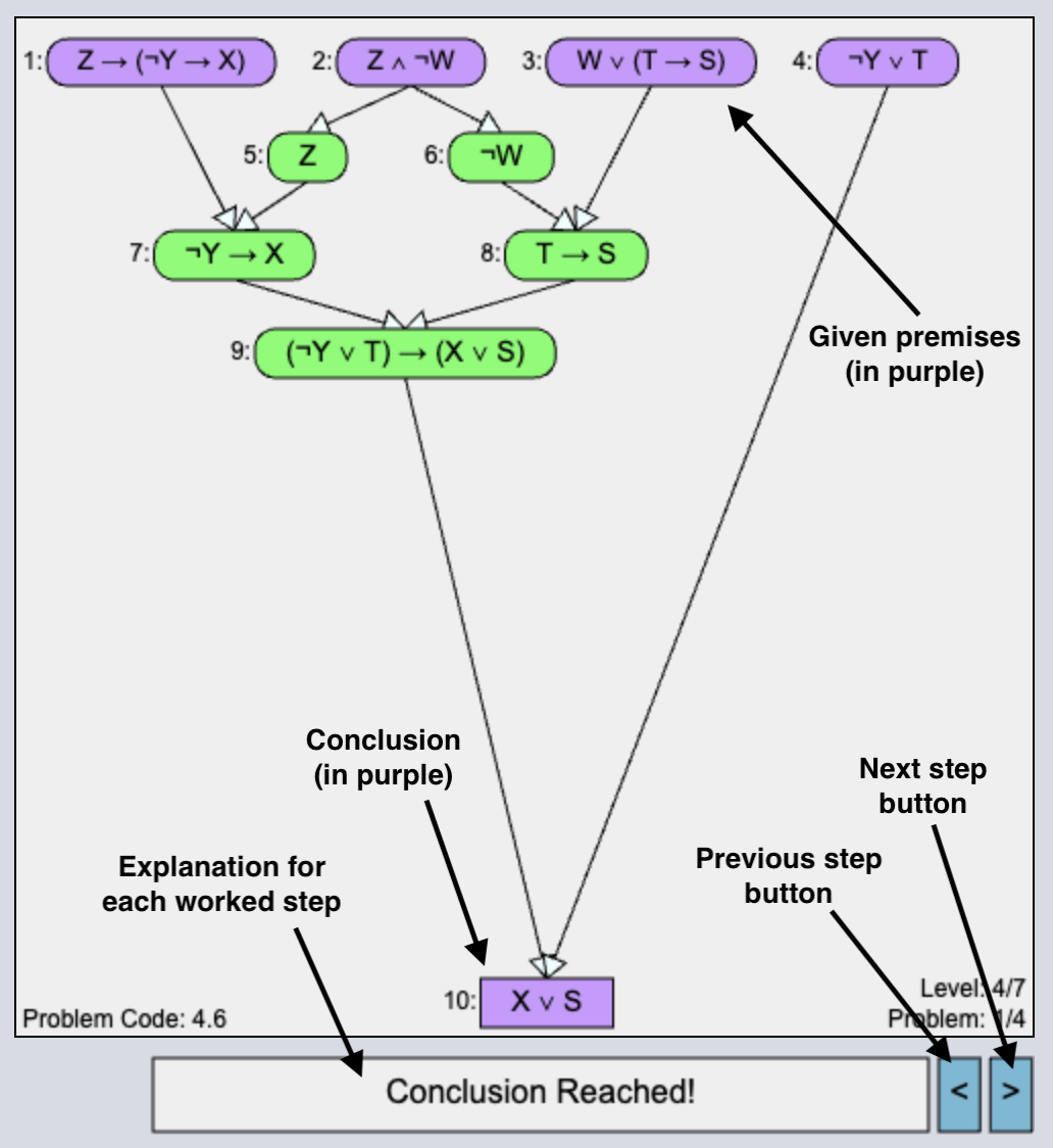 The WE interface where students click the Next and Previous arrows at the bottom of the interface to proceed through the solution. The explanation for each worked step is displayed below the solution workspace