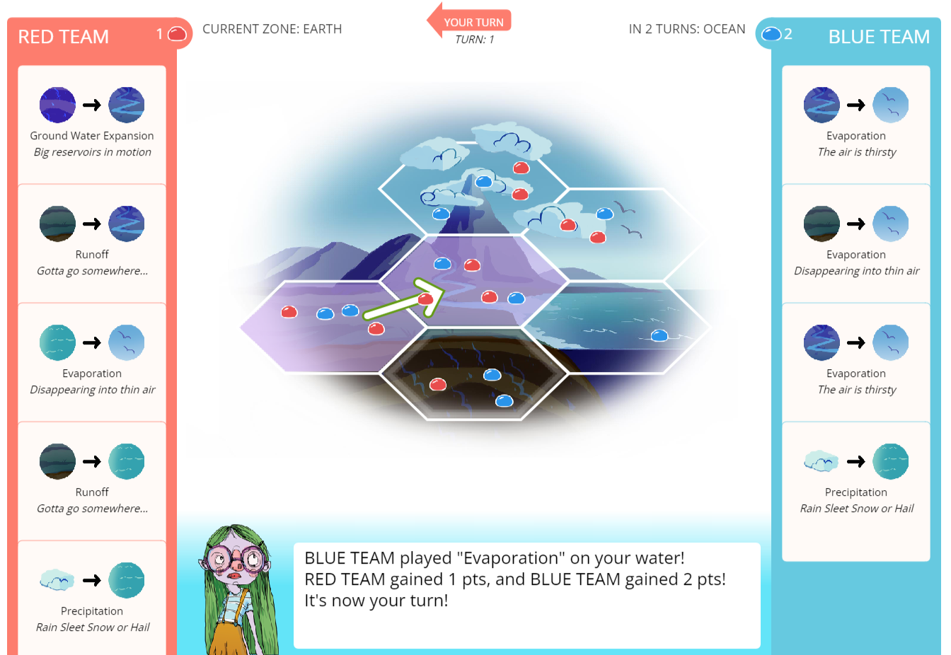 Figure 2. Water Cycle Game
This is a screen shot, followed by verbal description in the paper.