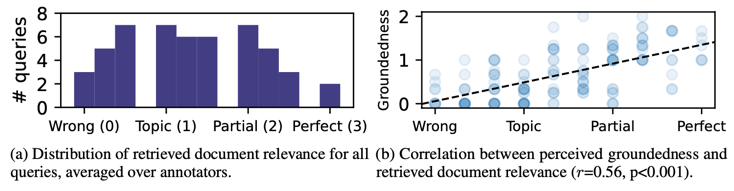 A diagram of a graph
Description automatically generated with medium confidence