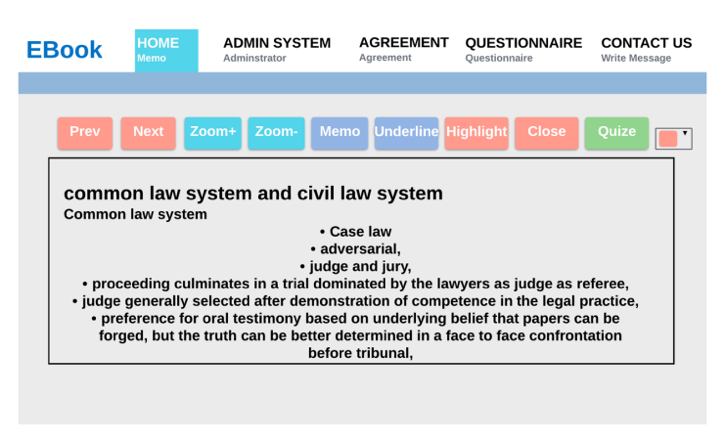 The example of the textbook