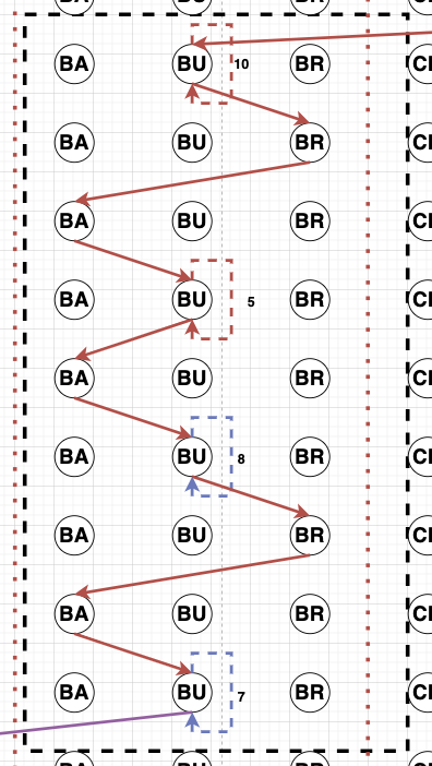 The figure shows learner actions representing the Engaged Concentration state.